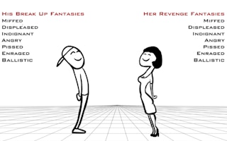 Relationship Revenge Simulator